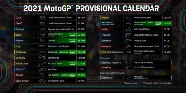 Calendrier MotoGP 2021